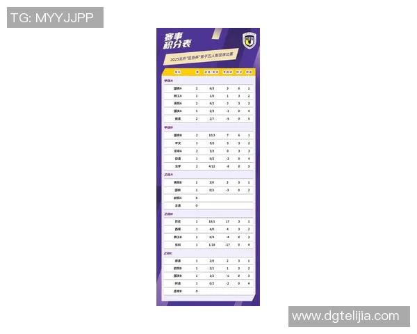 北京足球队在洲际杯积分榜上以85分稳居第一名引发关注