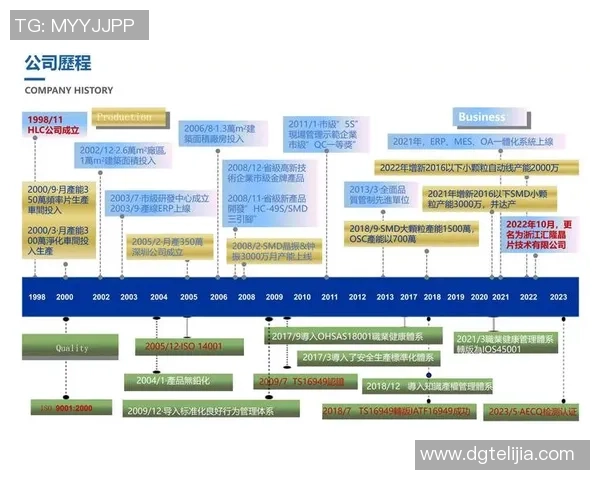 周军畅谈羽毛球生涯与成长历程的精彩回顾与感悟